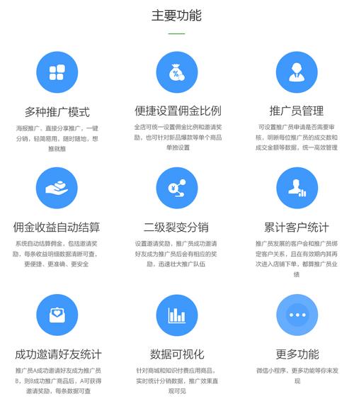 建材行业小程序开发商_(建材行业小程序开发商是谁)