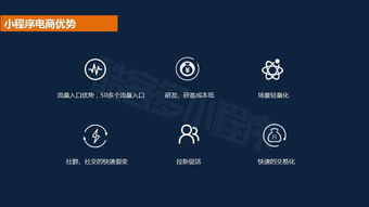 2018首份小程序电商行业报告 用户规模将破5亿,社交玩法促进成单量