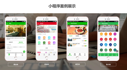 武汉小程序+网站建设+微信商城开发+三级分销系统_搜狐科技