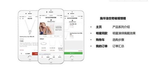 小程序 新零售,行业新玩法