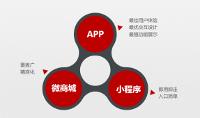 小程序社区团购开发